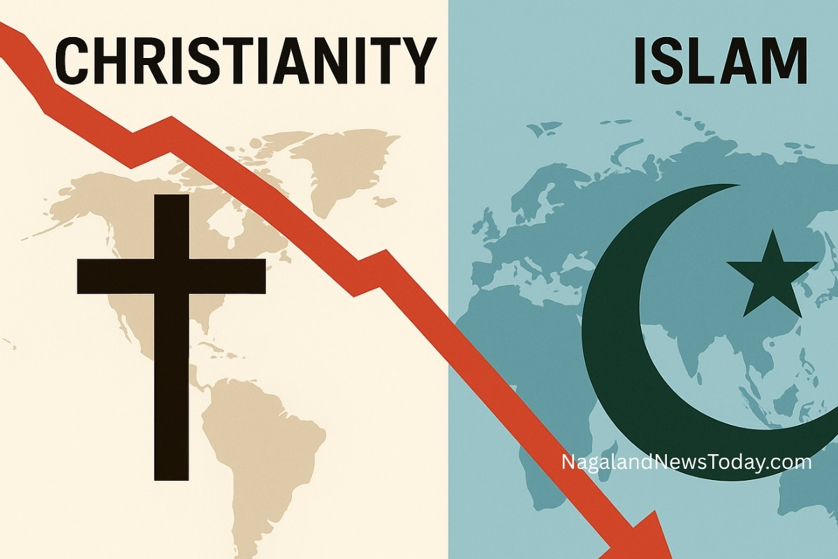 Christianity Declines, Islam Rises Globally